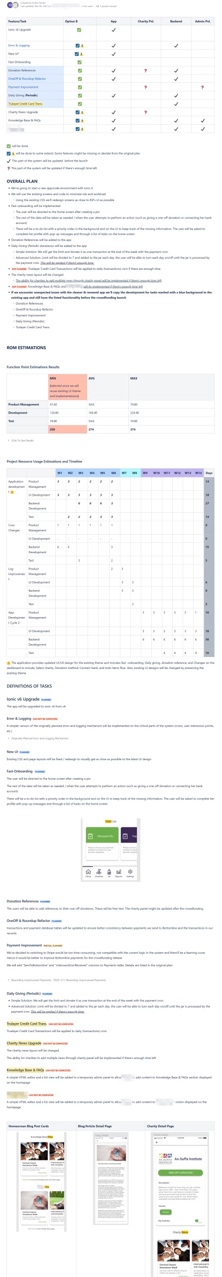 Pre-Sprint Plan Example