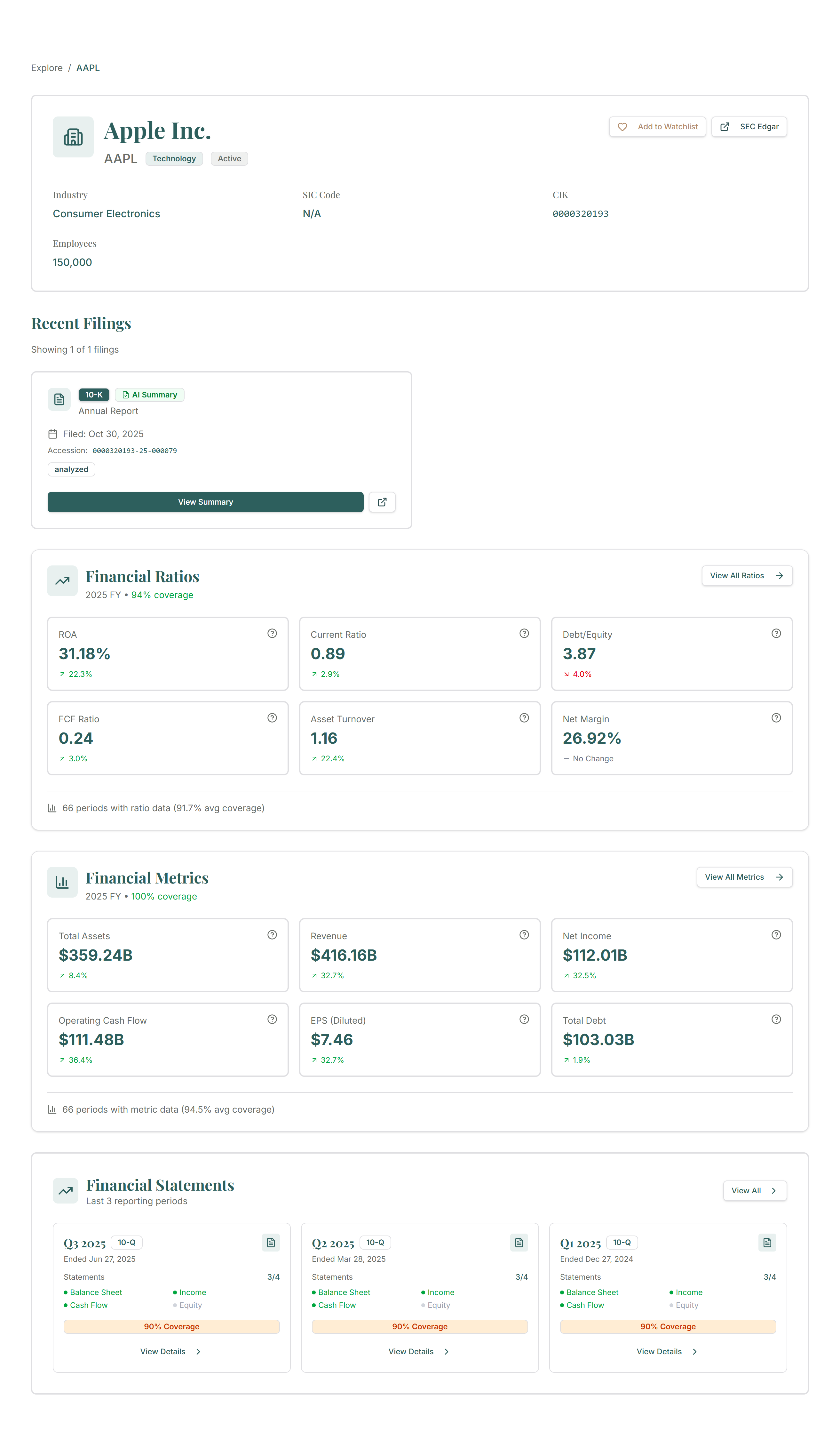 Valufact Company Profile Page